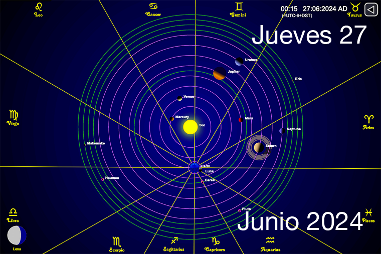 Hoy es Jueves 27 de Junio