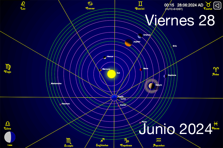 Hoy es Viernes 28 de Junio