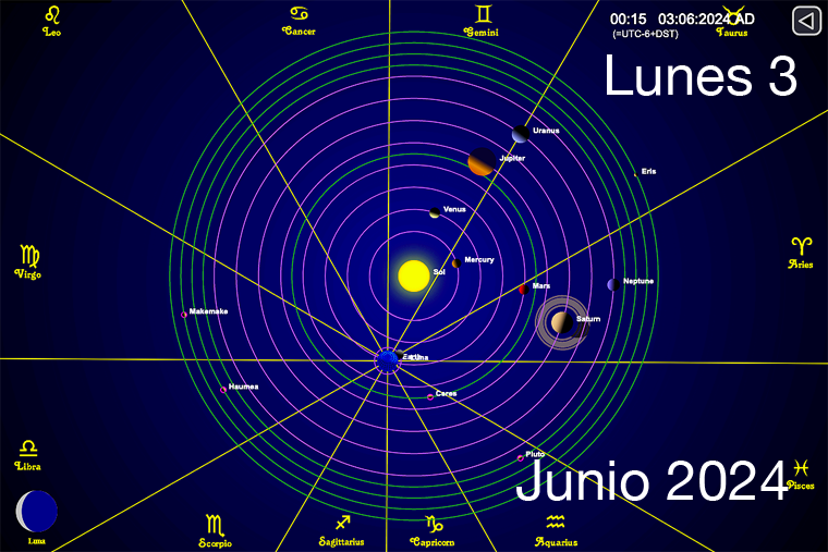 Hoy es Lunes 3 de Junio