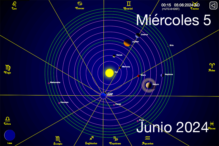 Hoy es Miércoles 5 de Junio