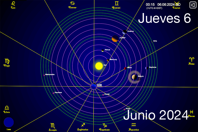 Hoy es Jueves 6 de Junio