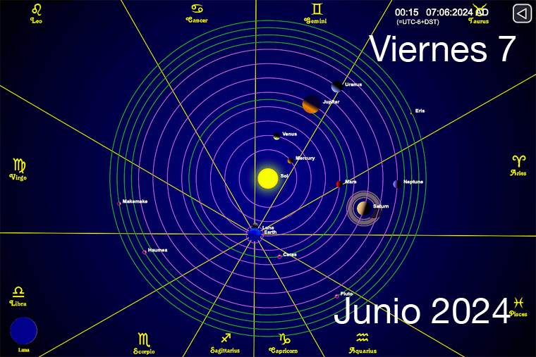 Hoy es Viernes 7 de Junio