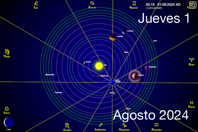 Hoy es Jueves 1 de Agosto