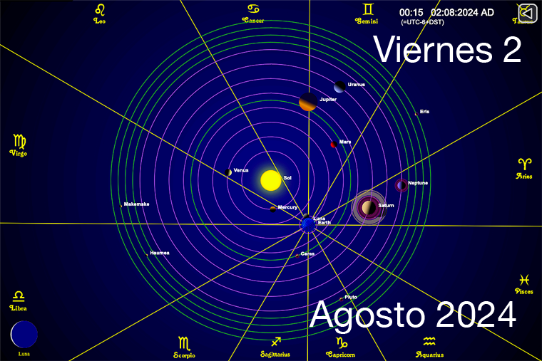 Hoy es Viernes 2 de Agosto