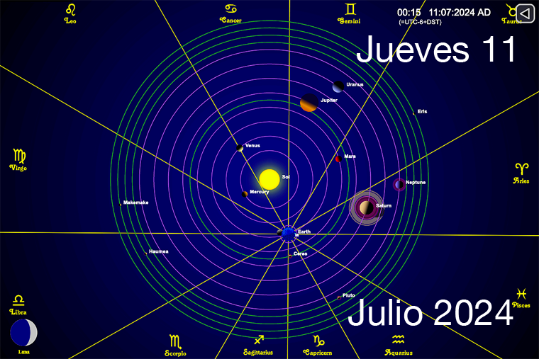 Hoy es Jueves 11 de Julio