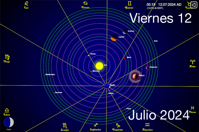 Hoy es Viernes 12 de Julio
