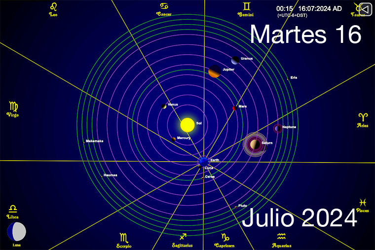 Hoy es Martes 16 de Julio