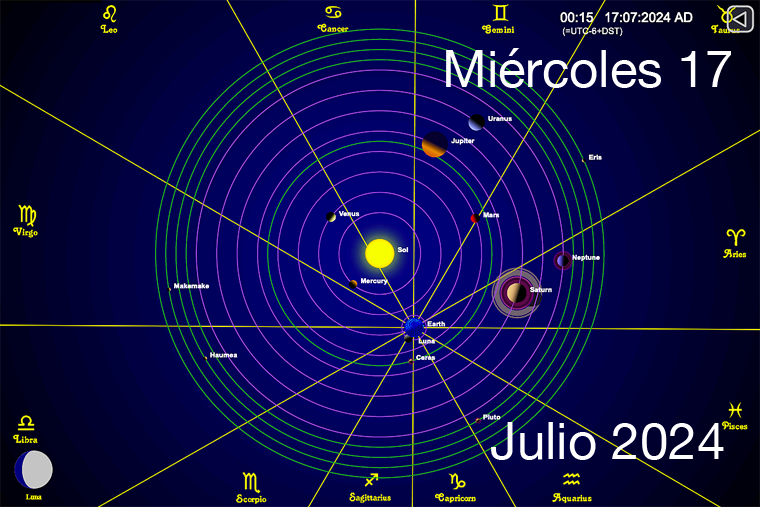 Hoy es Miércoles 17 de Julio