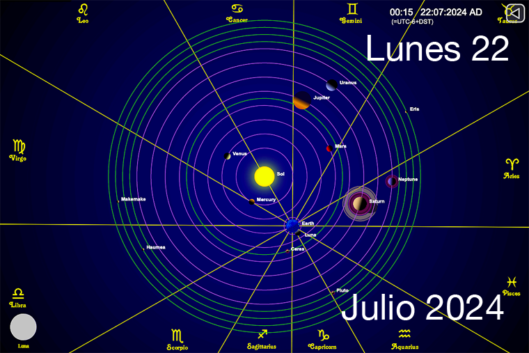 Hoy es Lunes 22 de Julio