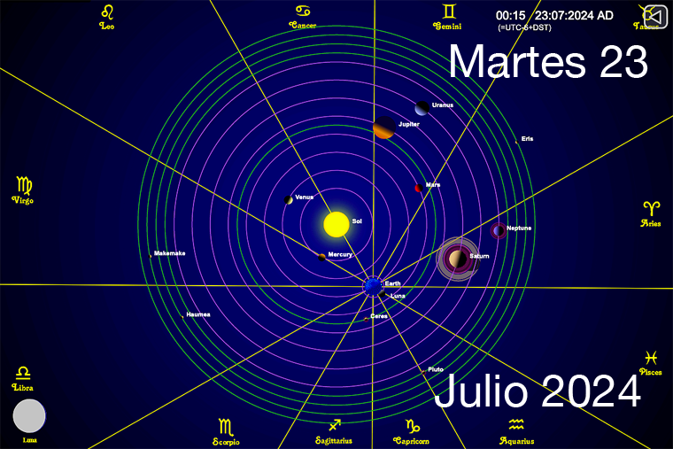 Hoy es Martes 23 de Julio