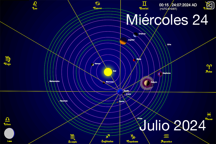 Hoy es Miércoles 24 de Julio