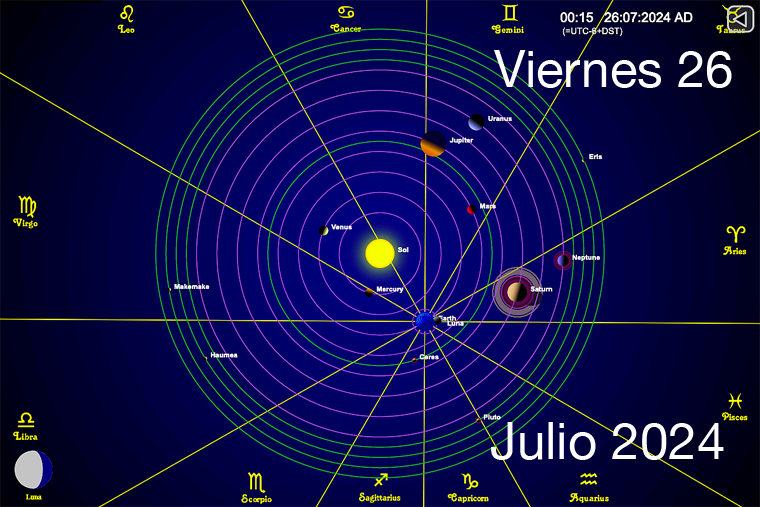 Hoy es Viernes 26 de Julio