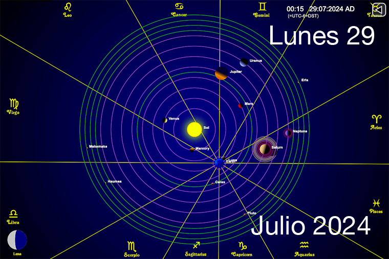 Hoy es Lunes 29 de Julio