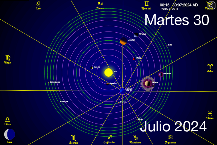 Hoy es Martes 30 de Julio