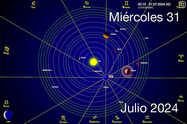 Hoy es Miércoles 31 de Julio