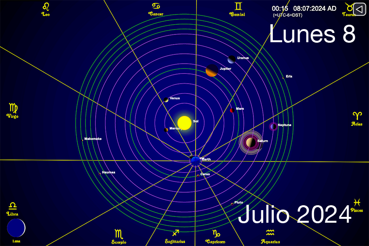 Hoy es Lunes 8 de Julio