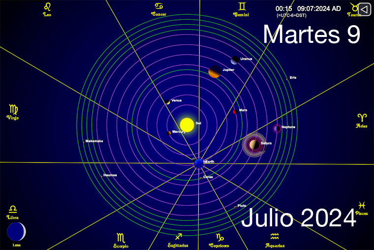Hoy es Martes 9 de Julio