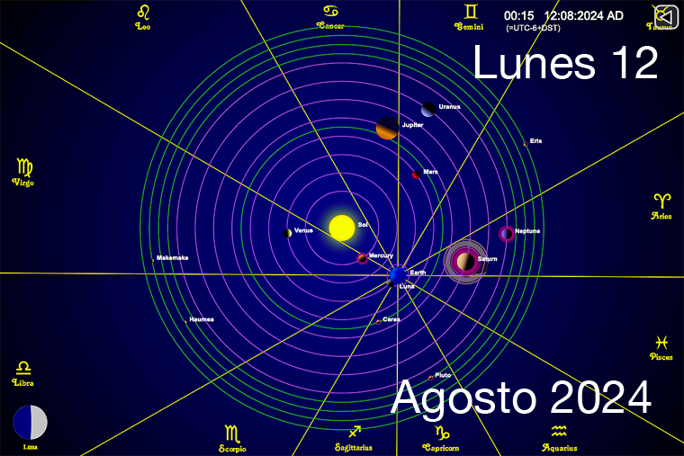 Hoy es Lunes 12 de Agosto