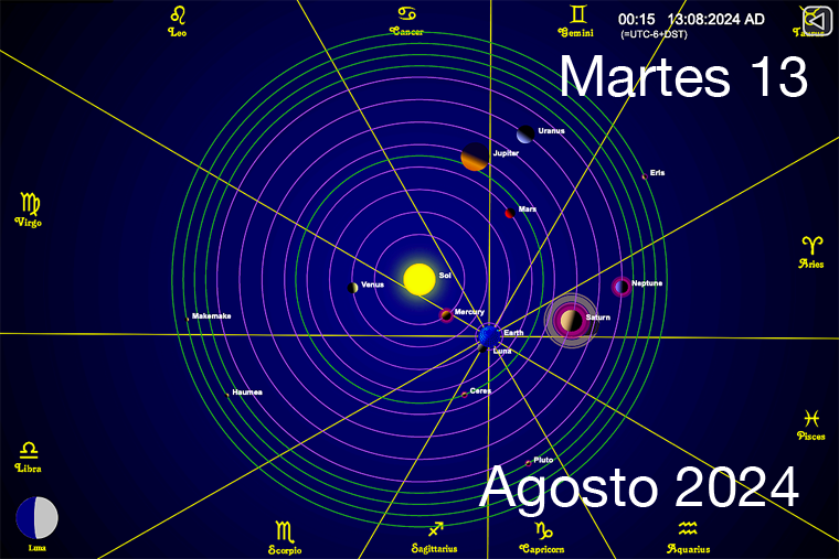 Hoy es Martes 13 de Agosto