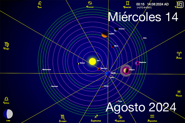 Hoy es Miércoles 14 de Agosto