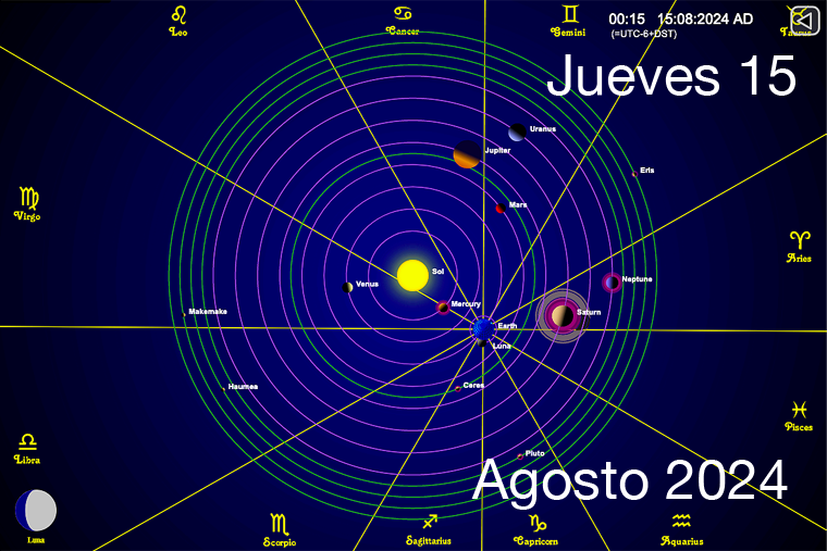 Hoy es Jueves 15 de Agosto