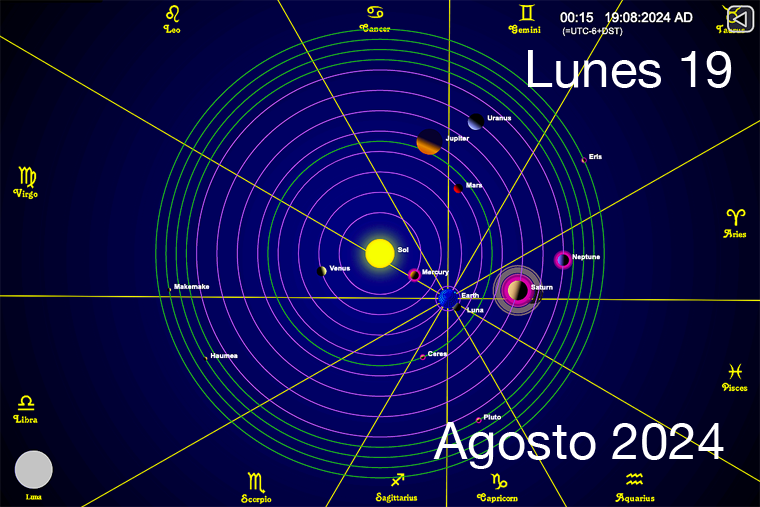 Hoy es Lunes 19 de Agosto