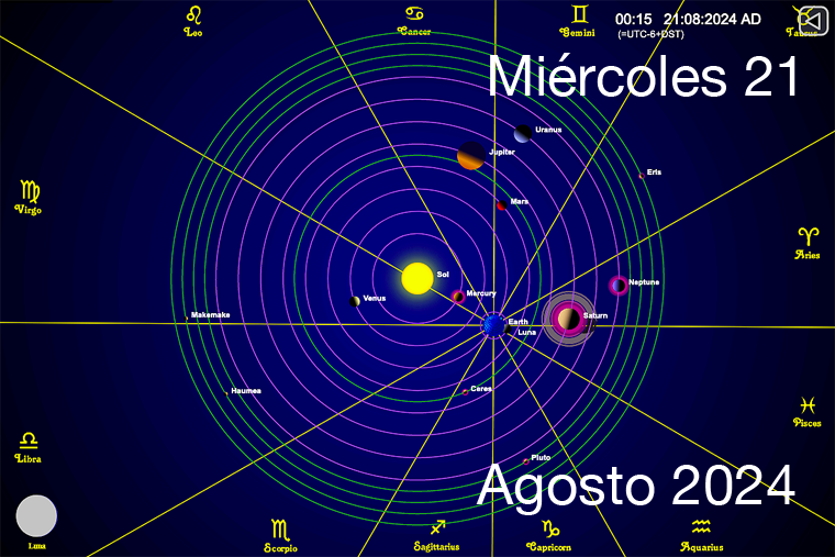 Hoy es Miércoles 21 de Agosto
