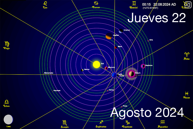 Hoy es Jueves 22 de Agosto