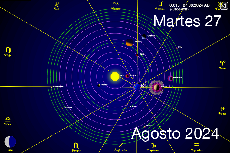 Hoy es Martes 27 de Agosto