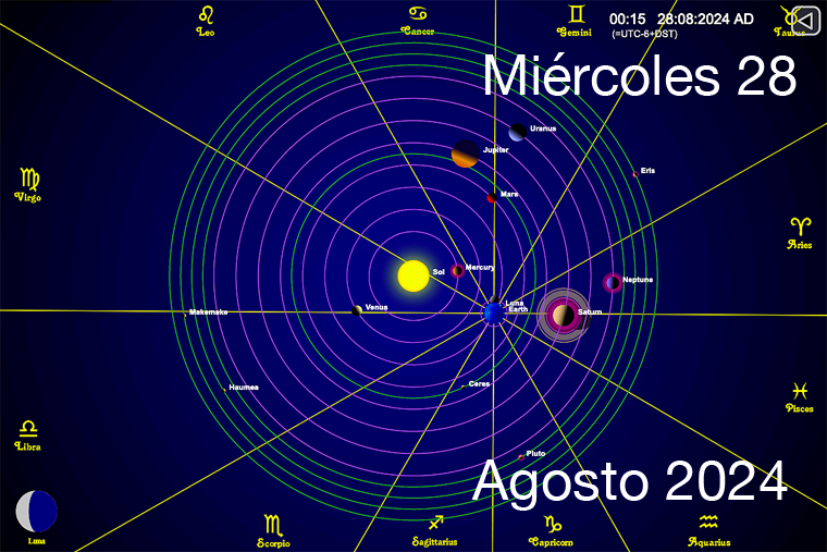 Hoy es Miércoles 28 de Agosto