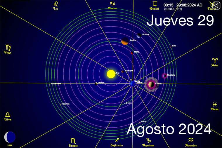 Hoy es Jueves 29 de Agosto