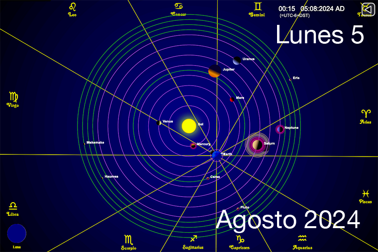 Hoy es Lunes 5 de Agosto
