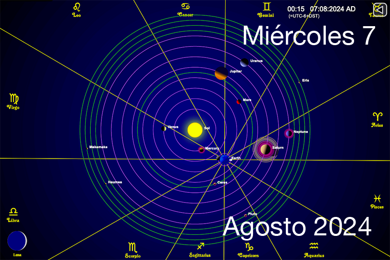 Hoy es Miércoles 7 de Agosto