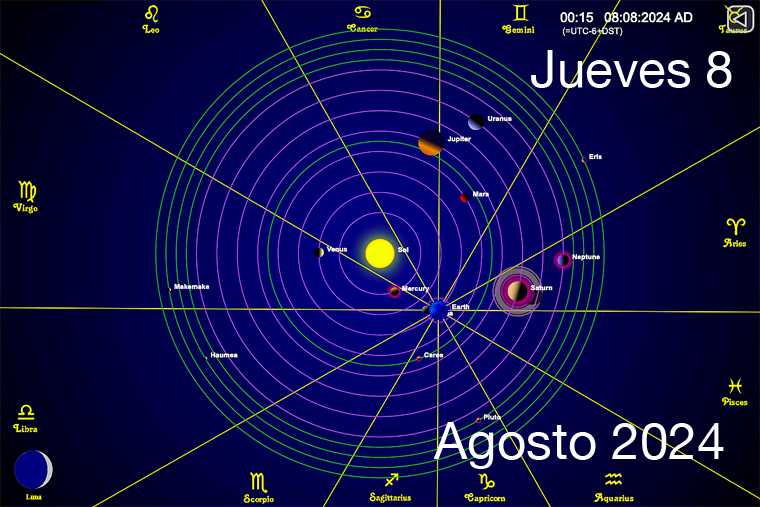 Hoy es Jueves 8 de Agosto