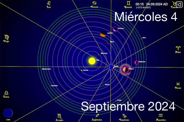 Hoy es Miércoles 4 de Septiembre