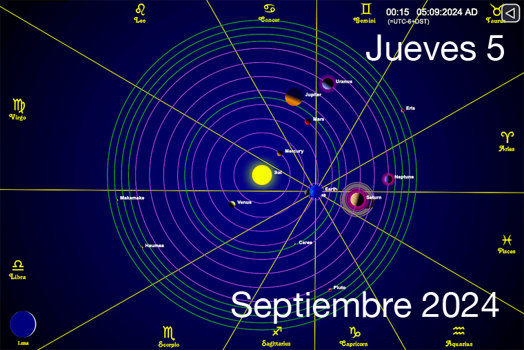 Hoy es Jueves 5 de Septiembre