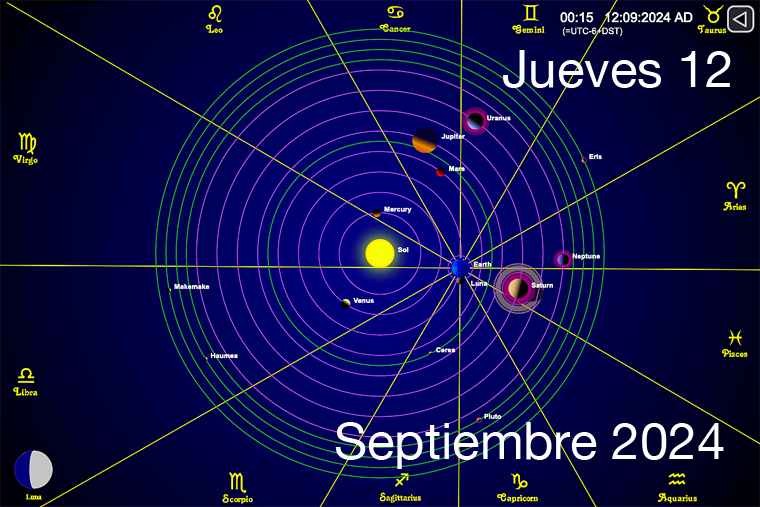 Hoy es Jueves 12 de Septiembre