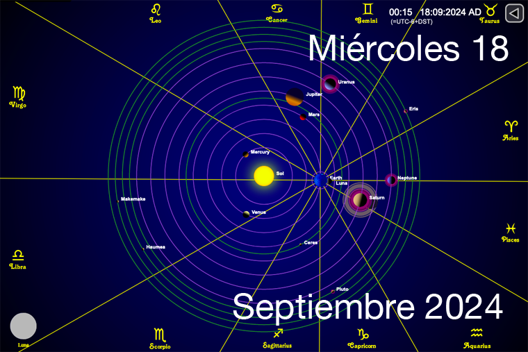 Hoy es Miércoles 18 de Septiembre