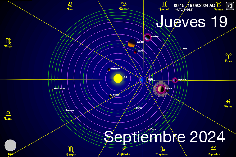Hoy es Jueves 19 de Septiembre