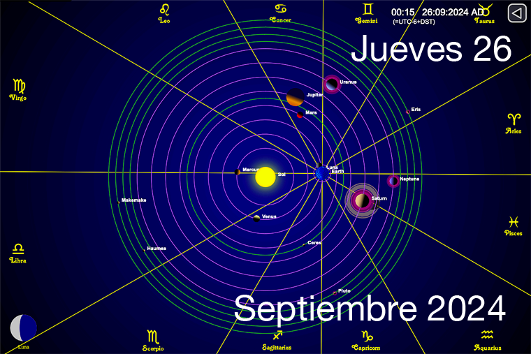 Hoy es Jueves 26 de Septiembre