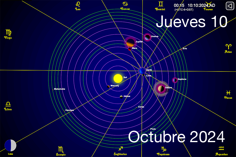 Hoy es Jueves 10 de Octubre