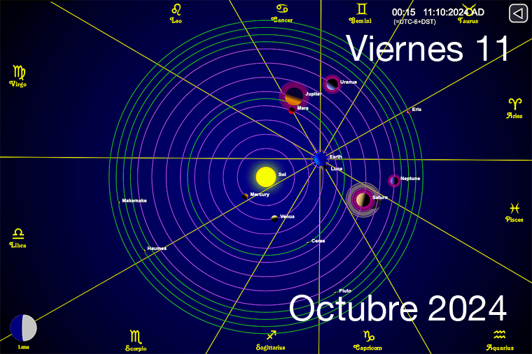 Hoy es Viernes 11 de Octubre