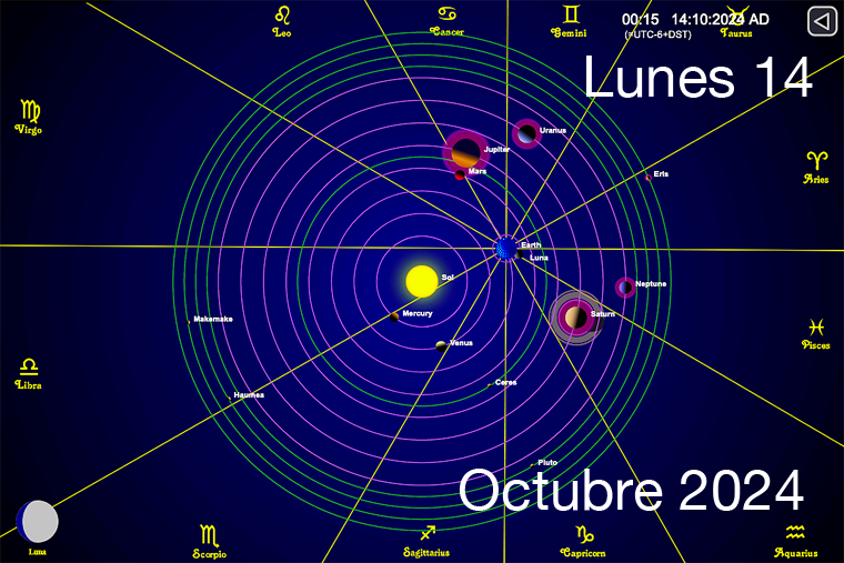 Hoy es Lunes 14 de Octubre