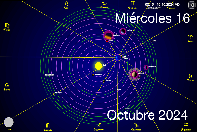 Hoy es Miércoles 16 de Octubre