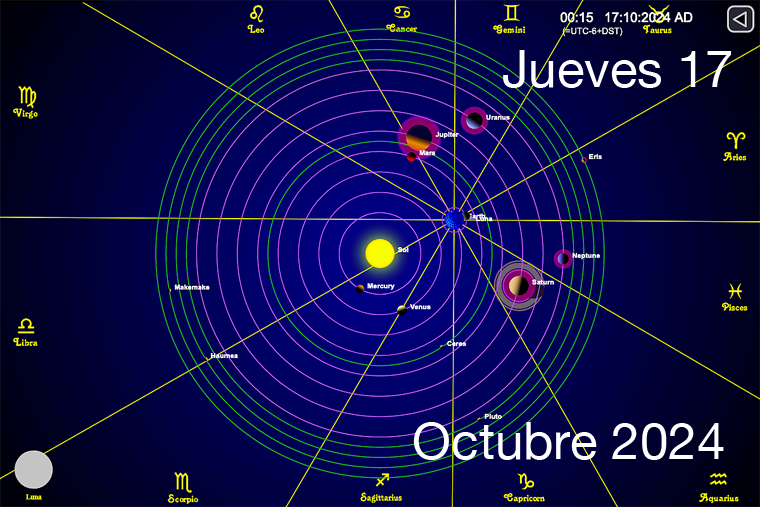 Hoy es Jueves 17 de Octubre