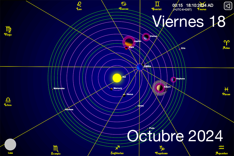 Hoy es Viernes 18 de Octubre