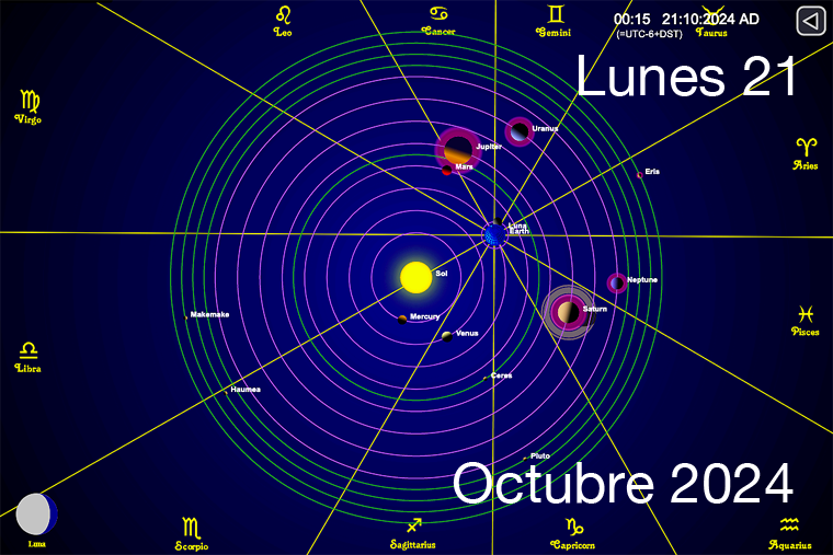 Hoy es Lunes 21 de Octubre