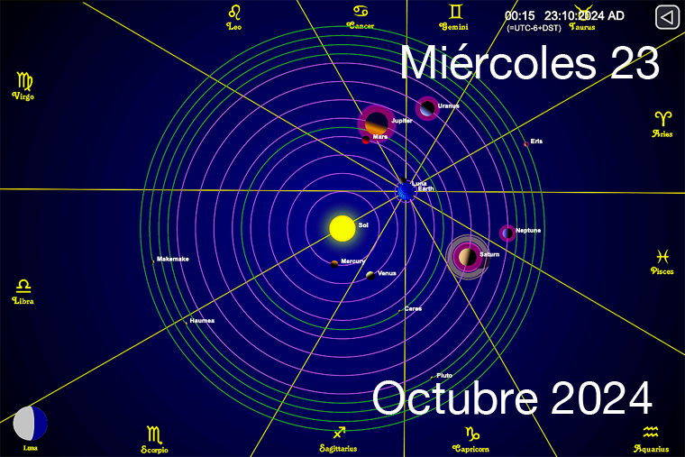 Hoy es Miércoles 23 de Octubre