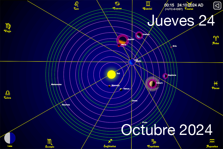 Hoy es Jueves 24 de Octubre