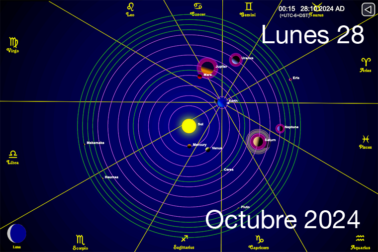 Hoy es Lunes 28 de Octubre